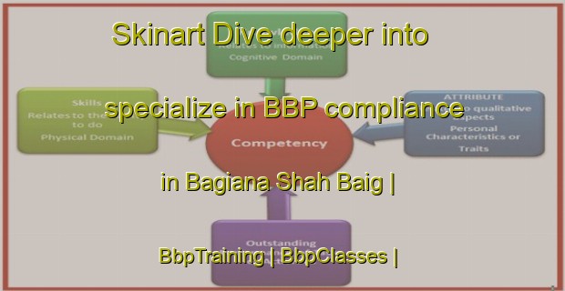 Skinart Dive deeper into specialize in BBP compliance in Bagiana Shah Baig | BbpTraining | BbpClasses | SkinartTraining-Pakistan